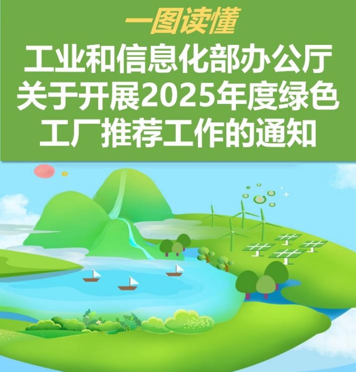 <b>һ�D�x�� ���I(y��)����Ϣ�����k���d�P(gu��n)���_չ2025��ȾGɫ���S���]������֪ͨ</b>
