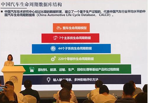<b>�۽�ȫ�������� ����Դ��܇(ch��)̼�ŷ��u(p��ng)�r(ji��)�����l(f��)��</b>