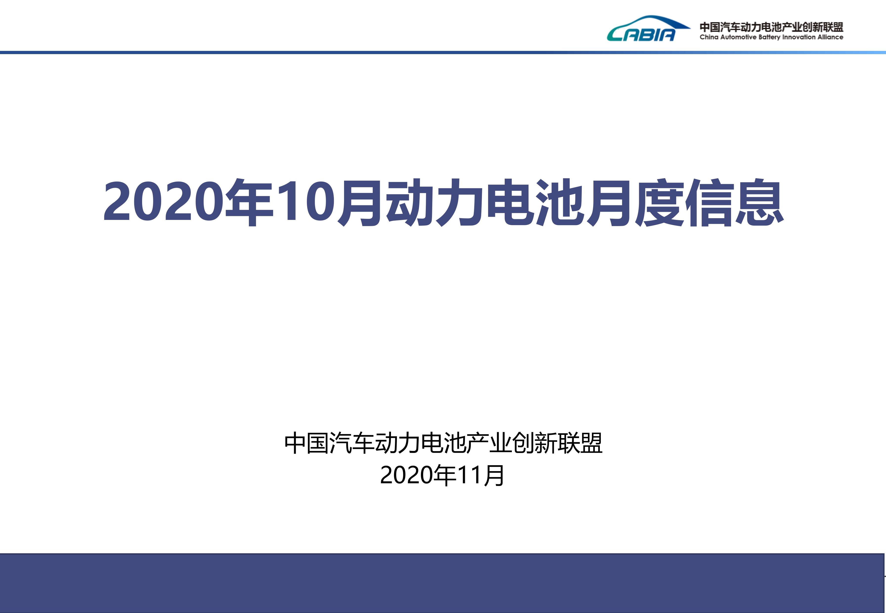 <b>2020��10������Դ��܇늳خa(ch��n)�N�����b܇����(sh��)��(j��)�l(f��)��</b>