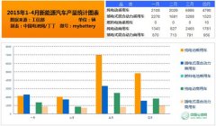 <b>�҇�һ�����늳خa(ch��n)���_(d��)10.4�|��Ȼֻ ��(d��ng)��늳ع�����(y��ng)��</b>
