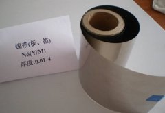 <b>�|���²ģ�2016�������(r��n)1926.88�f(w��n)Ԫ ͬ�����L(zh��ng)170.65%</b>