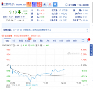 <b>����늙C(j��)��һ���ȃ�����(r��n)��4535.8�f(w��n)Ԫ ͬ�����L(zh��ng)��23.52%</b>