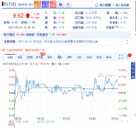 <b>�����h(yu��n)����τ�(d��ng)��·;���� �����r(ji��)�񵹒������r·��</b>