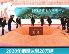 <b>2020���N���_��20�f�v������(chu��ng)�V������Դչʾ����Ұ�ġ�</b>
