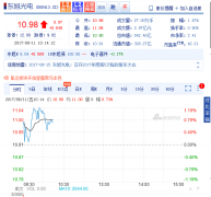 <b>�|���늣������(b��o)�I�������� �e�O���M(j��n)ʯīϩ�(xi��ng)Ŀ</b>