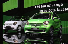<b>Smart������λ��늄�(d��ng)܇(ch��) ֻ��27�ұ�ʾԸ���^�m(x��)����</b>
