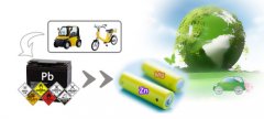 <b>�п�Ժ���ͳɱ��\���V����늳��о�ȡ��ϵ���M(j��n)չ</b>
