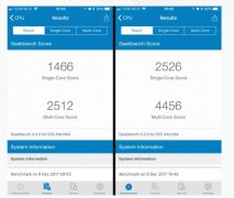 <b>iPhone 6S늳ؓp�ĳ̶��ѽ�(j��ng)�_��27%</b>