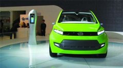 <b>���Ų��l(f��)����2018������Դ��܇�˜ʻ�����Ҫ�c</b>