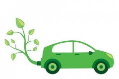 <b>����Ӌ(j��)����2020������Դ��܇(ch��)�a(ch��n)���_(d��)50�f(w��n)�v</b>