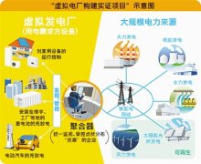<b>̓�M늏S����Q��Դ�D(zhu��n)�͵Č�(sh��)�H�y�}</b>