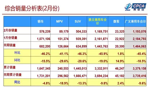 å��ä¸æ&nbsp;ï¼2ææ�㨨½æoä1ç����½|������¾¾5.08ä¸å�� åæ��å����¿74.4%