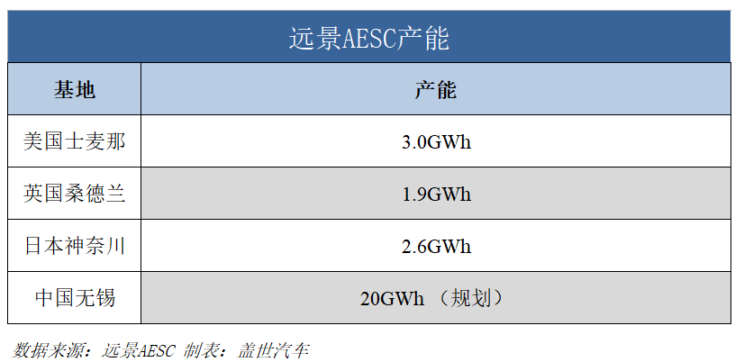 늄���܇���h(yu��n)����늳أ��h(yu��n)��AESC