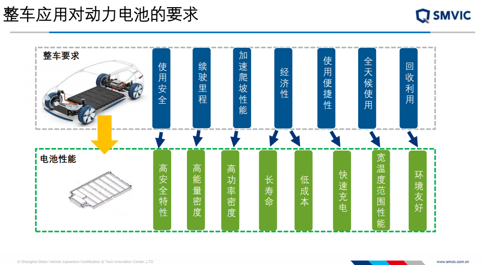 �DƬ